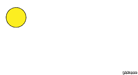 Animated GIF made with Gickr