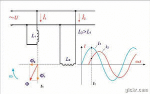 Animated GIF made with Gickr