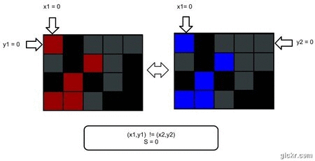 Animated GIF made with Gickr