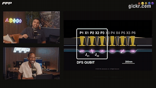 Animated GIF made with Gickr
