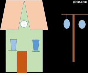 Animated GIF made with Gickr