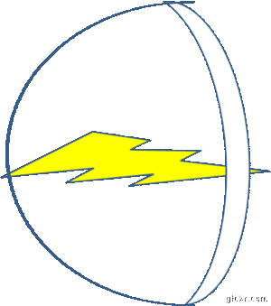 Animated GIF made with Gickr
