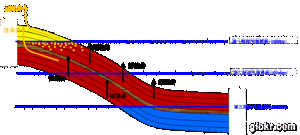 Animated GIF made with Gickr