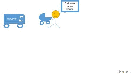 Animated GIF made with Gickr