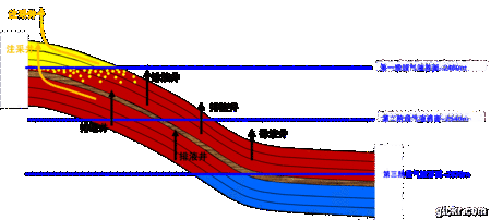 Animated GIF made with Gickr
