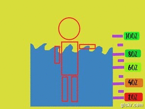 Animated GIF made with Gickr