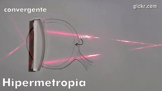 Animated GIF made with Gickr