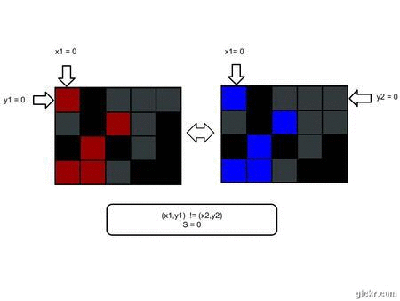 Animated GIF made with Gickr